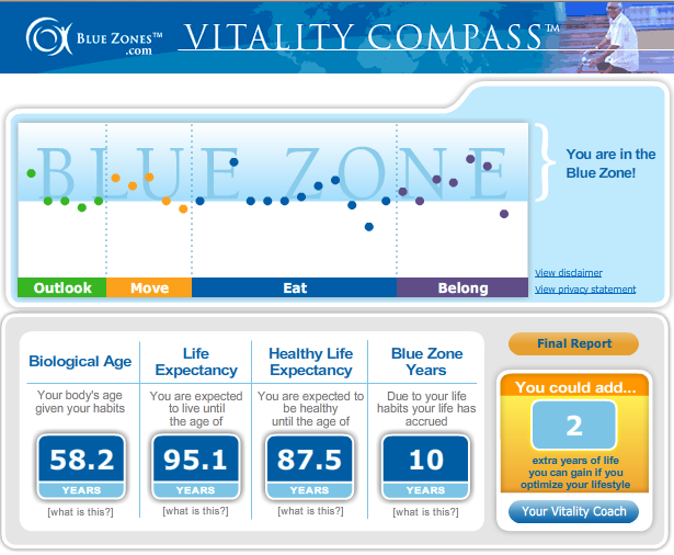 Hilary Clinton's longevity score - Blue Zones Vitality Compass