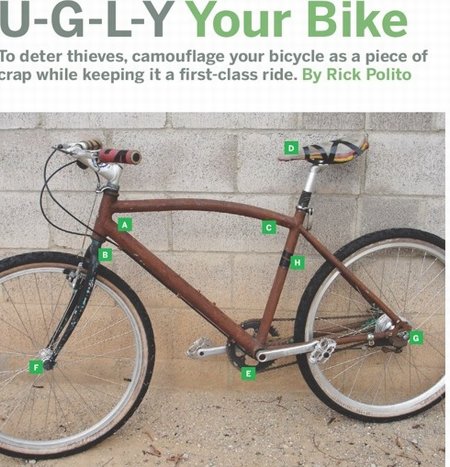 2008-06-18-450_uglyyourbikeguide.jpg