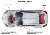 2008-09-24-porschepanamerahybridghost.jpg