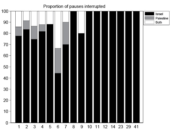 2009-01-06-chart2a.jpg