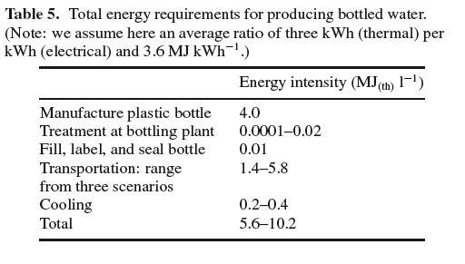 2009-02-25-waterenergy.png