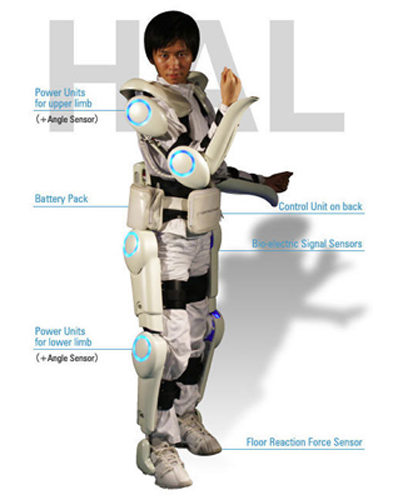 2009-04-13-robotsuit.jpg