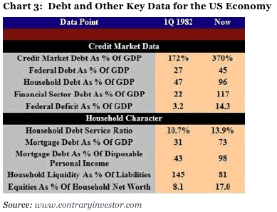 2009-07-24-debt1.png