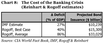 2009-07-24-truecost.png