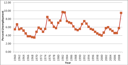 2009-08-17-figure10.jpg