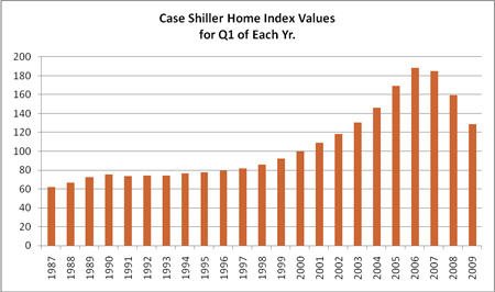 2009-08-17-figure7.jpg