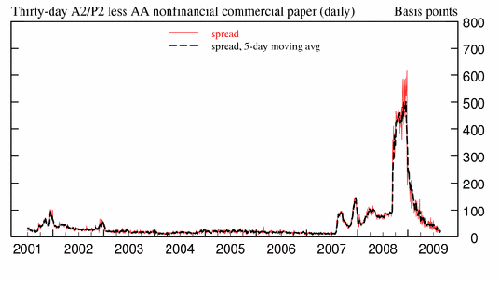 2009-08-29-a2p2spread9.gif