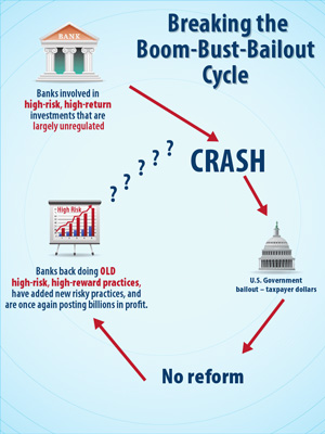 2009-11-06-chart.jpg