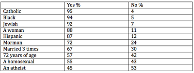 2009-12-10-chart