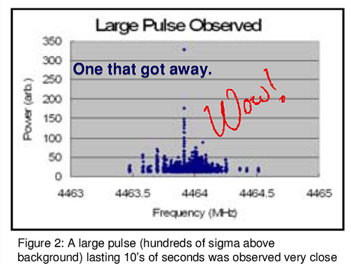 2010-01-22-gerrywowsignal500px.jpg