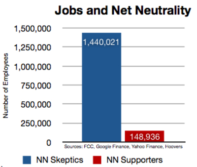 2010-02-25-JobsNN1.jpg