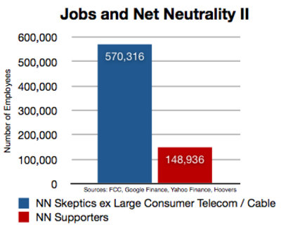 2010-02-25-JobsNN2.jpg