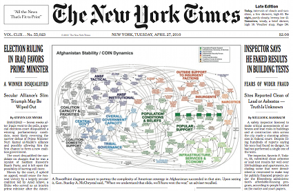 2010-04-28-NYTCoin.png