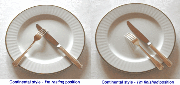 knife and fork use