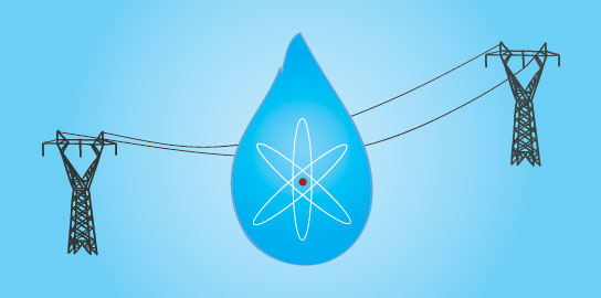 2010-07-07-nuclear_water_use.jpg