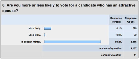 2010-08-16-question6.jpg