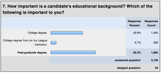 2010-08-16-question7.jpg