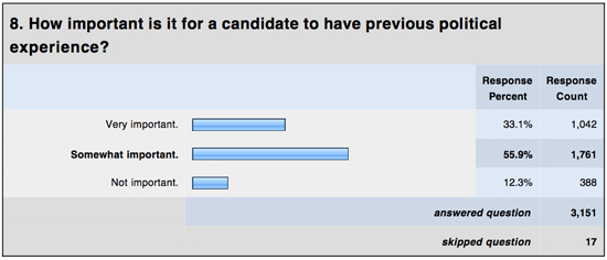 2010-08-16-question8.jpg