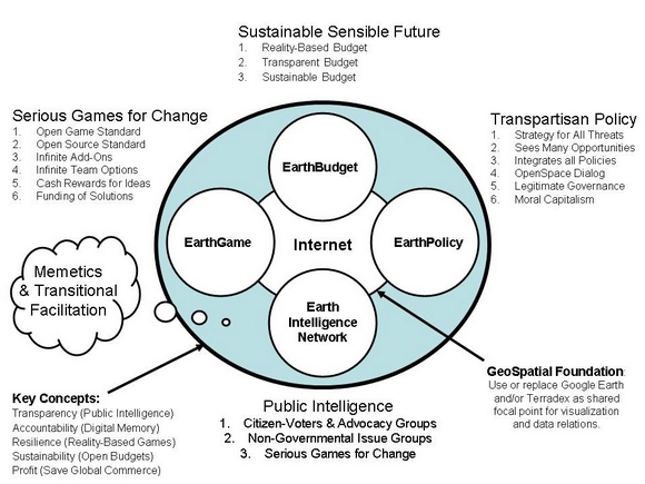 2010-11-02-SixBubbles.JPG