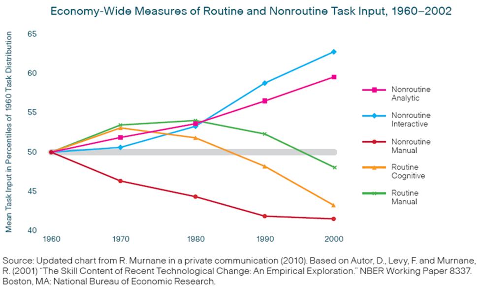 2010-11-23-chart2.jpg