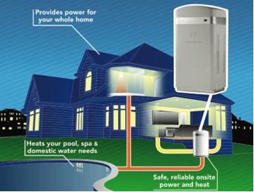 2010-12-13-CEPFuelCellHome.jpg