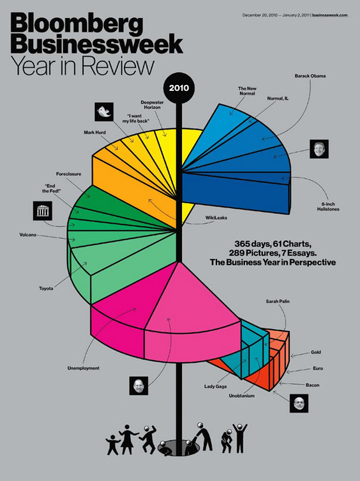 2011-01-24-Bloombergcopy.jpg