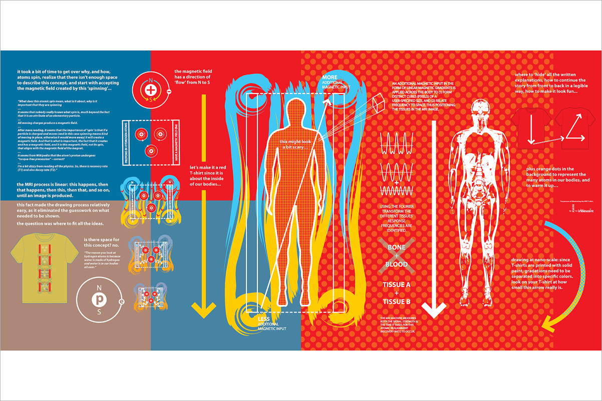 2011-01-27-IoanaUrmaScience2.jpg