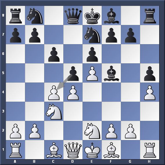 Chess-Network's Blog • Carlsen fights Kramnik over d5 •