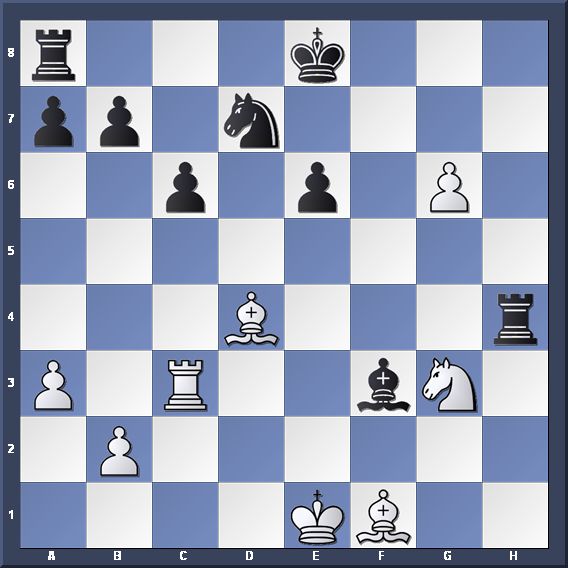 Botvinnik's Iconic Positional Exchange Sacrifice - Best Of The 40s