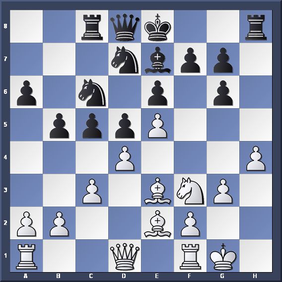 Chess-Network's Blog • Carlsen fights Kramnik over d5 •