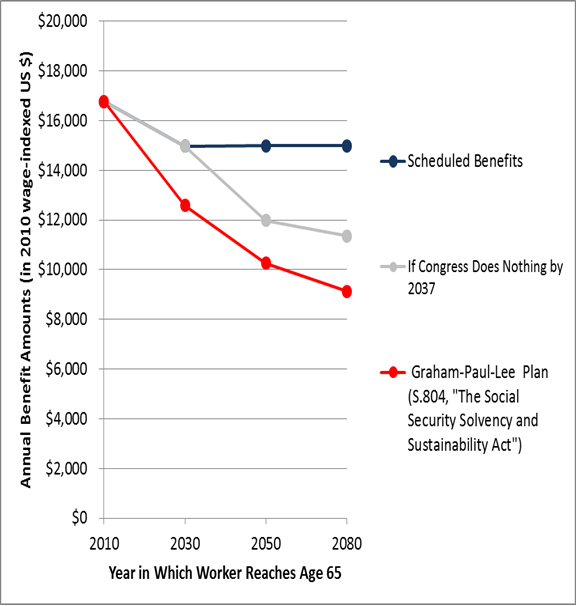 2011-04-18-Graph.png