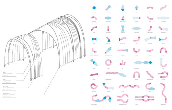 2011-05-03-configurations.jpg