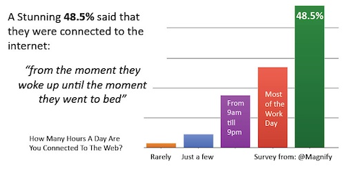 2011-05-04-GRAPHIC1small.jpg