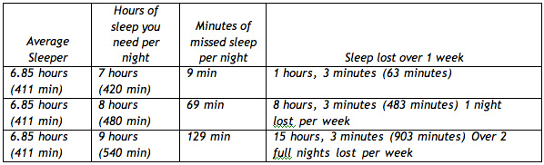 2011-05-15-chart3.jpg