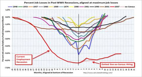 2011-08-04-Jobs