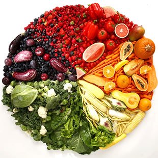 2011-08-19-fruits_veggies.jpg