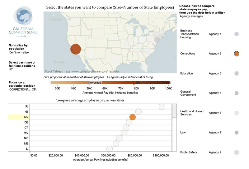 2011-08-24-CACSGRAPH111.jpg