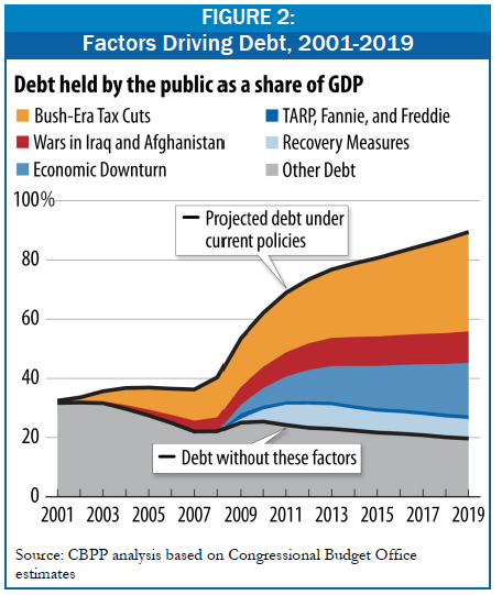 2011-09-06-cbpp_dbt12.png