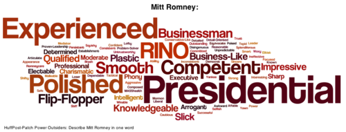 2011-09-14-Blumenthal-WordleRomneyLarge.png