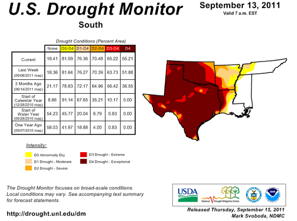 2011-09-20-southern_drought.png