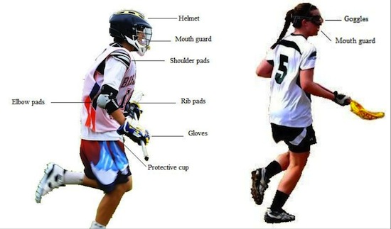 Helmets In Lacrosse? Girls Say Butt Out!  HuffPost