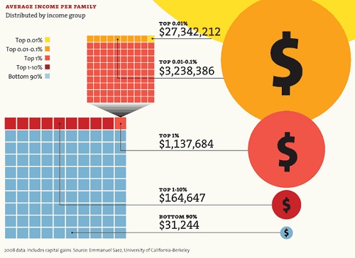 2011-10-20-caininfographic1.jpg