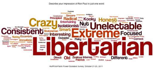 2011-10-25-Blumenthal-RonPaulwordle.png