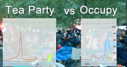 2011-10-27-occupytea.jpg