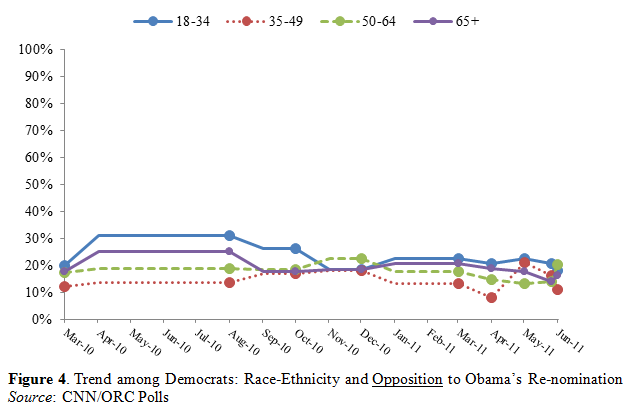 2011-10-29-renomfig4.png