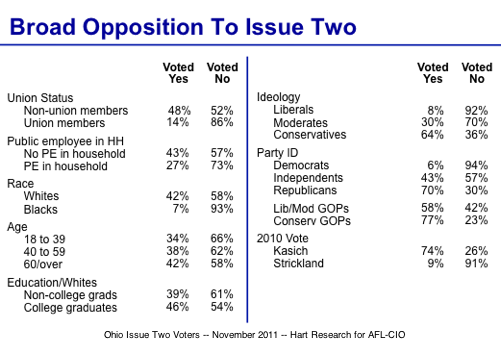 2011-11-10-Blumenthal-broadopposition2.png