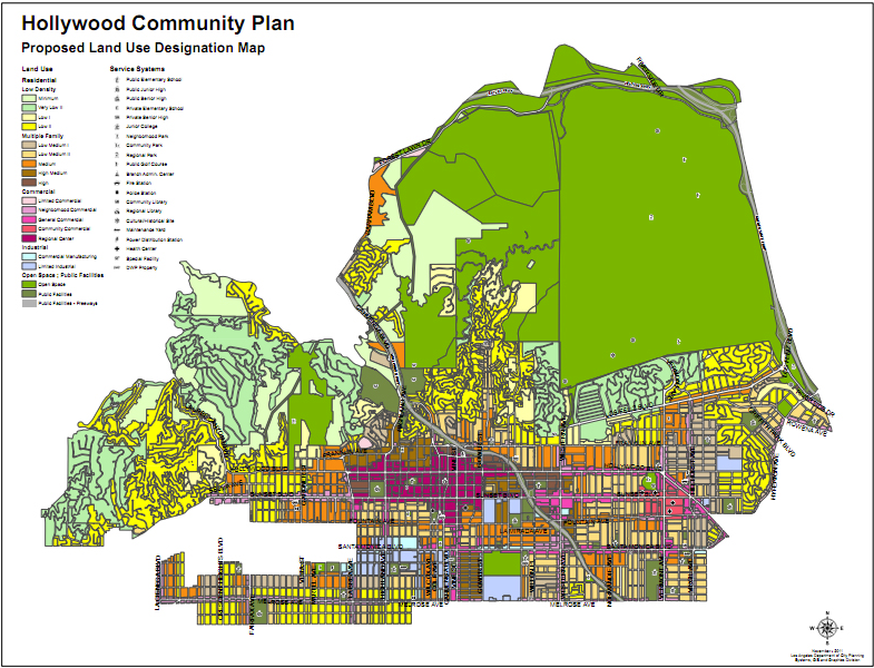 Community plan