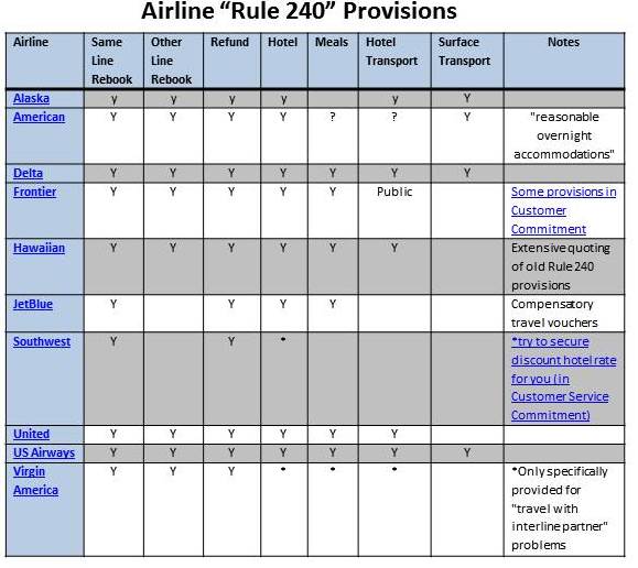 2012-01-17-Airline240Provisions2.jpg