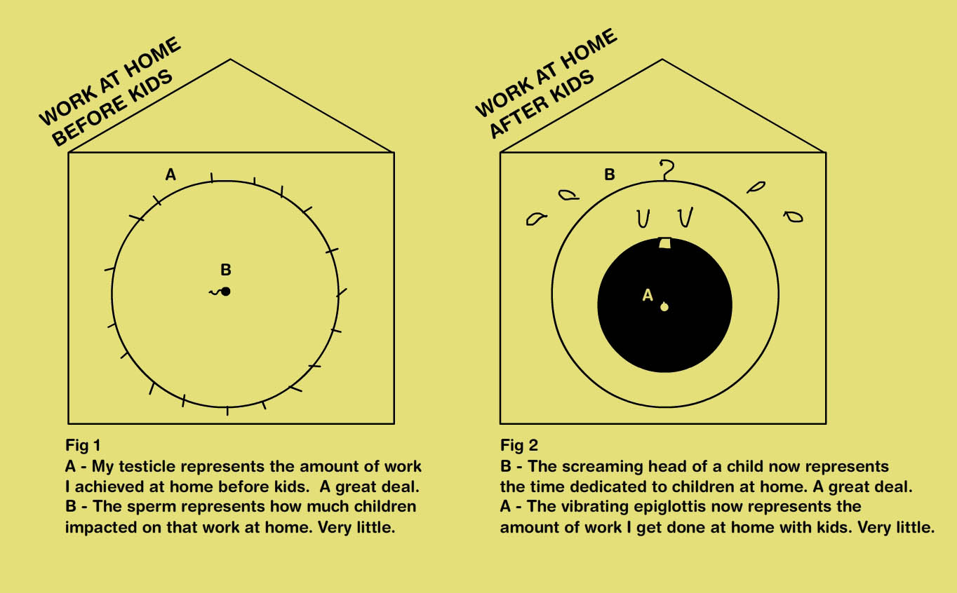 2012-01-21-WorkAtHome_diagram.jpg