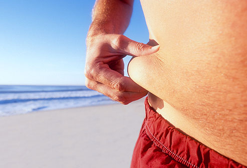 2012-02-06-getty_rm_photo_of_man_pinching_fat.jpg